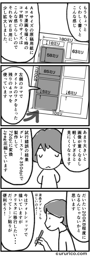 コマ割りについて